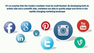 Modern Marketer by Webadhar