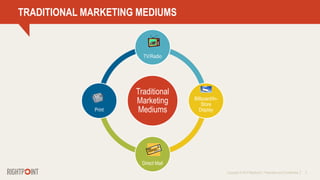 Copyright © 2014 Rightpoint | Proprietary and Confidential 2
TRADITIONAL MARKETING MEDIUMS
Traditional
Marketing
Mediums
TV/Radio
Billboard/In-
Store
Display
Direct Mail
Print
 