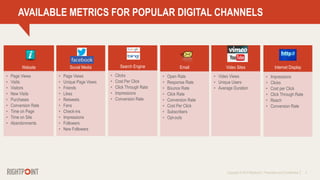 Copyright © 2014 Rightpoint | Proprietary and Confidential 4
AVAILABLE METRICS FOR POPULAR DIGITAL CHANNELS
Website
• Page Views
• Visits
• Visitors
• New Visits
• Purchases
• Conversion Rate
• Time on Page
• Time on Site
• Abandonments
Social Media
• Page Views
• Unique Page Views
• Friends
• Likes
• Retweets
• Fans
• Check-ins
• Impressions
• Followers
• New Followers
Search Engine
• Clicks
• Cost Per Click
• Click Through Rate
• Impressions
• Conversion Rate
Email
• Open Rate
• Response Rate
• Bounce Rate
• Click Rate
• Conversion Rate
• Cost Per Click
• Subscribers
• Opt-outs
Video Sites
• Video Views
• Unique Users
• Average Duration
Internet Display
• Impressions
• Clicks
• Cost per Click
• Click Through Rate
• Reach
• Conversion Rate
 