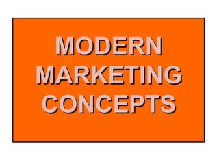 MODERN
MARKETING
CONCEPTS

 