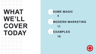 WHAT
WE’LL
COVER
TODAY
1
MODERN MARKETING2
SOME MAGIC
3 EXAMPLES
4
11
16
 