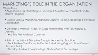 MARKETING’S ROLE IN THE ORGANIZATION 
Objectives 
•Align Product & Marketing To Develop & Maintain A Consistent Go-To- 
Ma...