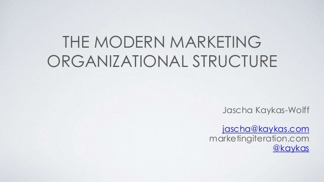 B2b Marketing Organization Chart