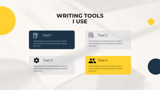 Presentations are tools that can be used as
demonstrations, lectures, speeches, reports,
and more.
Presentations are tools that can be used as
demonstrations, lectures, speeches, reports,
and more.
Presentations are tools that can be used as
demonstrations, lectures, speeches, reports,
and more.
Presentations are tools that can be used as
demonstrations, lectures, speeches, reports,
and more.
Tool 1 Tool 2
Tool 4
Tool 3
WRITING TOOLS
I USE
 