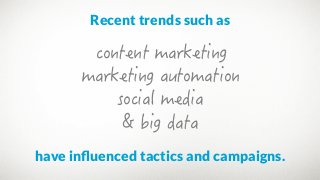 Recent trends such as
have inﬂuenced tactics and campaigns.

 