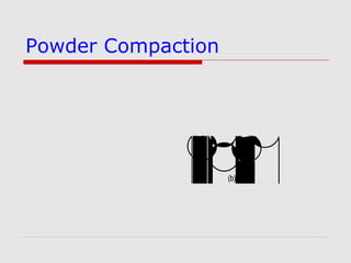 Powder Compaction
 