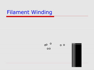 Filament Winding
 