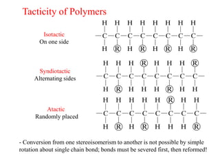 Modern Materials ppt.pptx