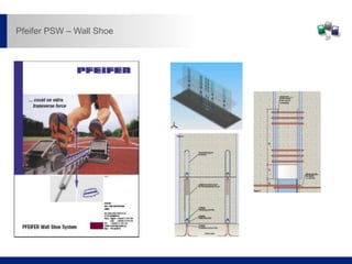 Pfeifer PSW – Wall Shoe
 