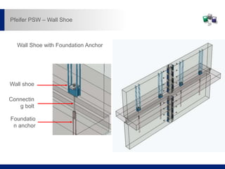 Wall shoe
Connectin
g bolt
Foundatio
n anchor
Wall Shoe with Foundation Anchor
Pfeifer PSW – Wall Shoe
 