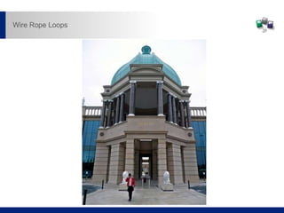 Wire Rope Loops
 