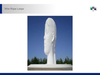 Wire Rope Loops
 
