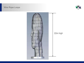 22m high
Wire Rope Loops
 