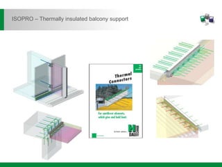 ISOPRO – Thermally insulated balcony support
 