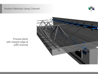 Precast plank
with integral edge &
soffit channel
Modern Methods Using Channel
 