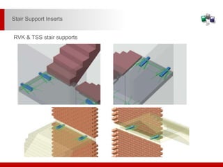 RVK & TSS stair supports
Stair Support Inserts
 