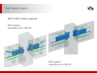 BSF System
capacities up to 950 kN
BCC System
capacities up to 1400 kN
BSF & BCC beam supports
Stair Support Inserts
 