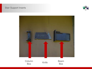 Column
Box
Knife
Beam
Box
Stair Support Inserts
 