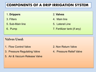 COMPONENTS OF A DRIP IRRIGATION SYSTEM
1. Drippers 2. Valves
3. Filters 4. Main line
5. Sub-Main line 5. Lateral Line
6. Pump 7. Fertilizer tank (if any)
Valves Used:
1. Flow Control Valve 2. Non Return Valve
3. Pressure Regulating Valve 4. Pressure Relief Valve
5. Air & Vaccum Release Valve
 