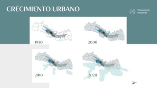 Timmerman
Industries
CRECIMIENTO URBANO
1950
2010
2000
2020
 