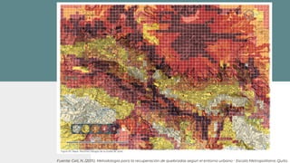 1950
Fuente: Celi, N. (2015). Metodología para la recuperación de quebradas según el entorno urbano - Escala Metropolitana. Quito.
 