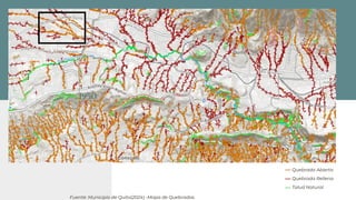 1950
Fuente: Municipio de Quito(2024) -Mapa de Quebradas.
Quebrada Abierta
Quebrada Rellena
Talud Natural
 
