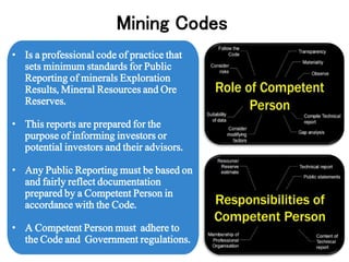• Is a professional code of practice that
sets minimum standards for Public
Reporting of minerals Exploration
Results, Mineral Resources and Ore
Reserves.
• This reports are prepared for the
purpose of informing investors or
potential investors and their advisors.
• Any Public Reporting must be based on
and fairly reflect documentation
prepared by a Competent Person in
accordance with the Code.
• A Competent Person must adhere to
the Code and Government regulations.
Mining Codes
 