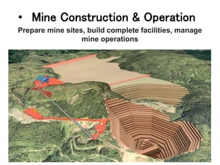 • Mine Construction & Operation
Prepare mine sites, build complete facilities, manage
mine operations
 