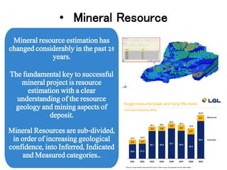 • Mineral Resource
Mineral resource estimation has
changed considerably in the past 25
years.
The fundamental key to successful
mineral project is resource
estimation with a clear
understanding of the resource
geology and mining aspects of
deposit.
Mineral Resources are sub-divided,
in order of increasing geological
confidence, into Inferred, Indicated
and Measured categories..
 