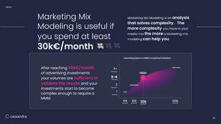 Modern Marketing Mix Modeling Explained | PDF