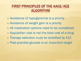 Ace Algorithm 2018 Modern modalities for management of diabetes dr mahir jallo gulf ...