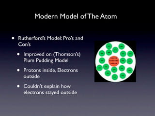 Modern Model of The Atom


•   Rutherford’s Model: Pro’s and
    Con’s

    •   Improved on (Thomson’s)
        Plum Pudding Model

    •   Protons inside, Electrons
        outside

    •   Couldn’t explain how
        electrons stayed outside
 