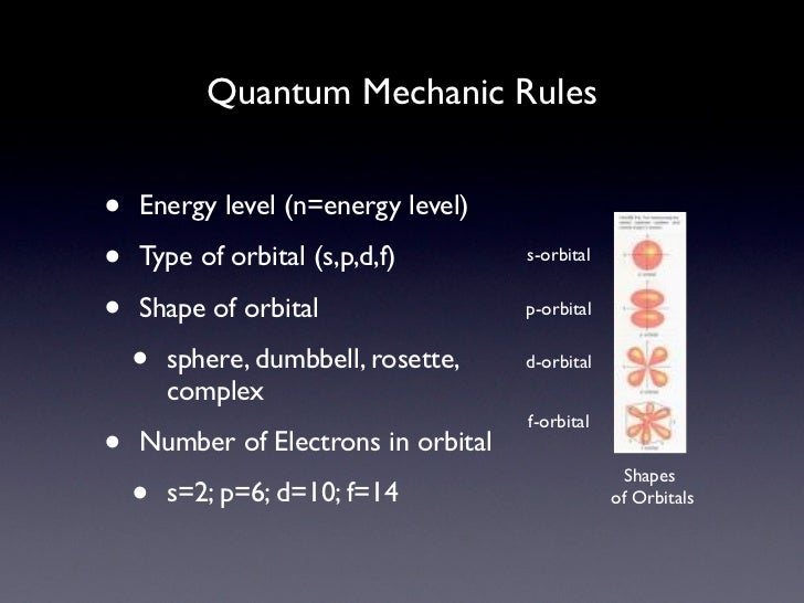 Rutherford Model Vs Bohr Model