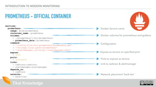 Modern Monitoring [ with Prometheus ] | PDF