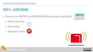 INTRODUCTION TO MODERN MONITORING
STEP 6 - ALERT DESIGN
‣ Review new METRICS and GRAPHS define | design thresholds
‣ Defin...