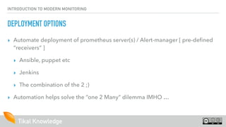 INTRODUCTION TO MODERN MONITORING
DEPLOYMENT OPTIONS
‣ Automate deployment of prometheus server(s) / Alert-manager [ pre-d...