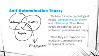 Modern Motivation and Employee Engagement Theories | PPT | Human ...