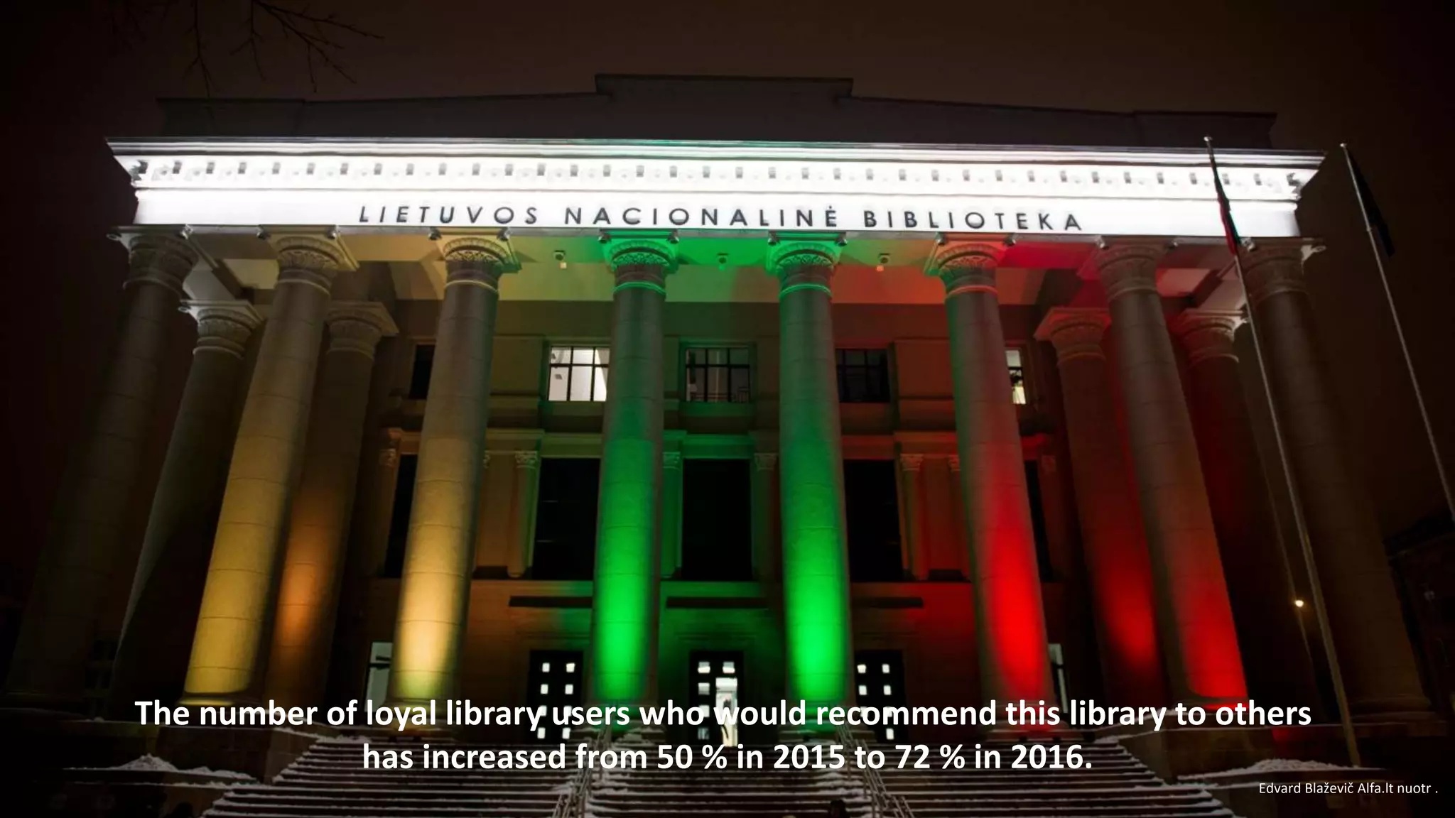 The number of loyal library users who would recommend this library to others
has increased from 50 % in 2015 to 72 % in 2016.
Edvard Blaževič Alfa.lt nuotr .
 