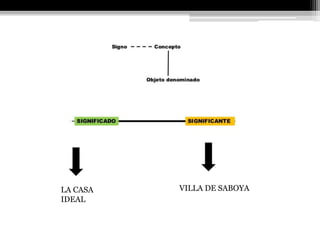 LA CASA 
IDEAL 
VILLA DE SABOYA 
 