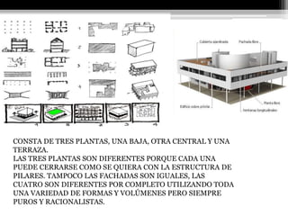CONSTA DE TRES PLANTAS, UNA BAJA, OTRA CENTRAL Y UNA 
TERRAZA. 
LAS TRES PLANTAS SON DIFERENTES PORQUE CADA UNA 
PUEDE CERRARSE COMO SE QUIERA CON LA ESTRUCTURA DE 
PILARES. TAMPOCO LAS FACHADAS SON IGUALES, LAS 
CUATRO SON DIFERENTES POR COMPLETO UTILIZANDO TODA 
UNA VARIEDAD DE FORMAS Y VOLÚMENES PERO SIEMPRE 
PUROS Y RACIONALISTAS. 
 