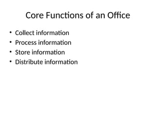 Office Function Features Comprehensive Overview of Modern Office Concepts and Management ...