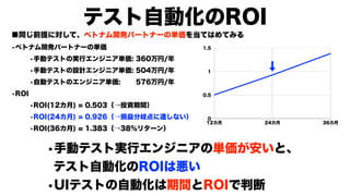 モダンオフショア開発のすすめ