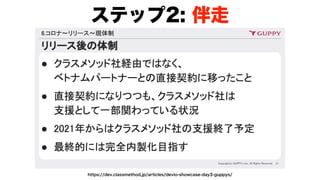 モダンオフショア開発のすすめ