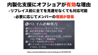 モダンオフショア開発のすすめ