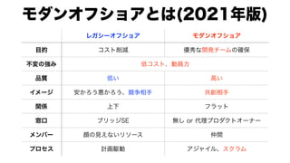 モダンオフショア開発のすすめ