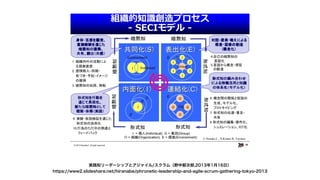 モダンオフショア開発のすすめ