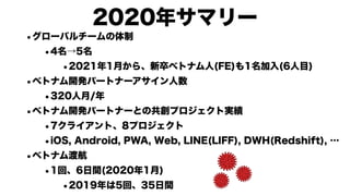 モダンオフショア開発のすすめ