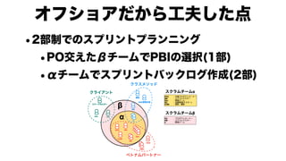 モダンオフショア開発のすすめ