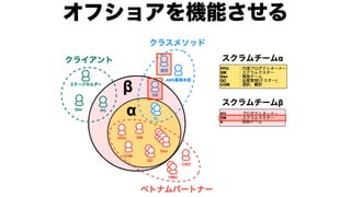 モダンオフショア開発のすすめ
