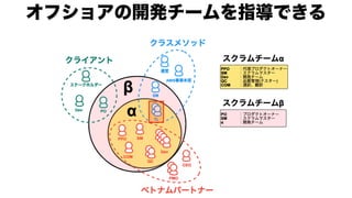 モダンオフショア開発のすすめ